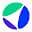 Incodit LLC